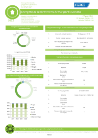2022. évi energetikai szakreferensi riport kivonat