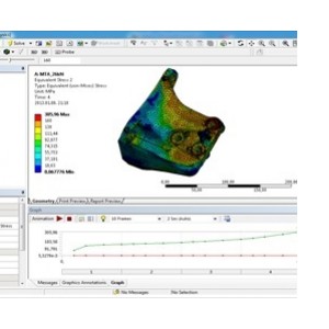 Ansy Explicit szoftver