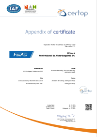 FémAlk Zrt ISO 50001 appendix