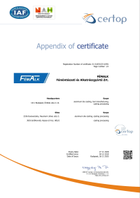 FémAlk Zrt ISO 50001-2018 appendix